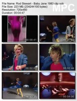 Клип Rod Stewart - Baby Jane (1983)