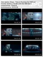 Клип Muse - Time Is Running Out (2003)