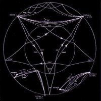 Will Over Matter - Might of the Planet Eater (2009)