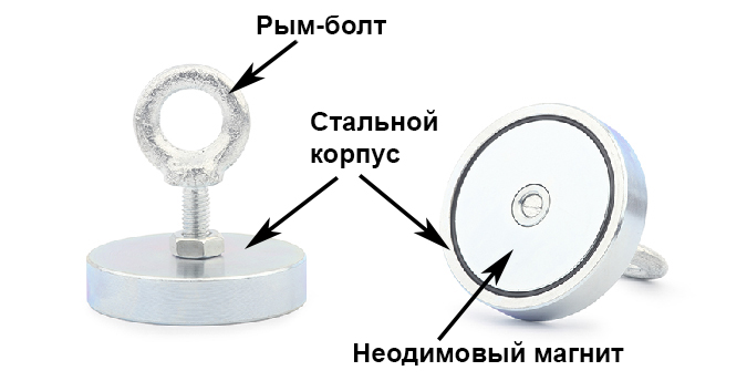 Поисковые магниты купить в Москве
