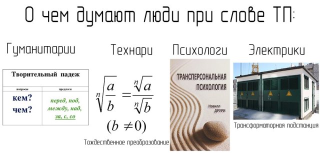 Юмор для умных (25 фото)