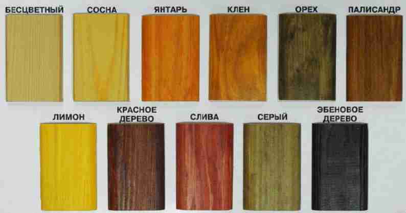 Виды промышленных лаков