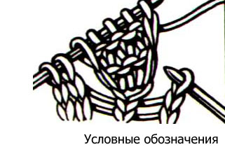 Вязание