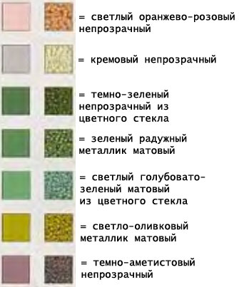 Вышивка бисером Жемчужное дерево Вышивка бисером Жемчужное дерево