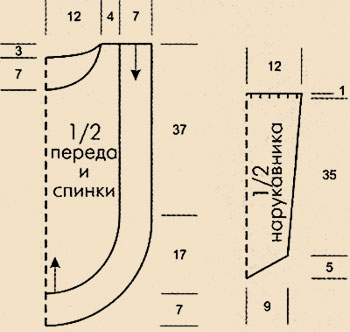 Накидка и нарукавники Накидка и нарукавники