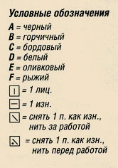 alt