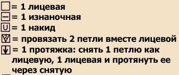 Вязание длинного жакета с запахом alt