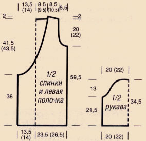 Вязание длинного жакета с запахом alt