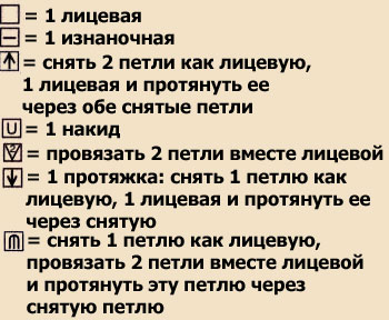 Платье с ажурными ромбами и каймой alt