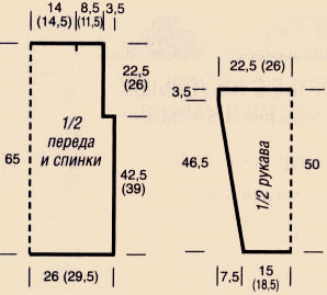 Вязание пуловера из узора со спущенными петлями alt