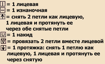 Вязание жакета с узором из листьев alt
