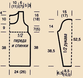 Вязание пуловера с полосатыми рукавами и кокеткой alt
