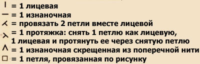 Платье и сумка alt