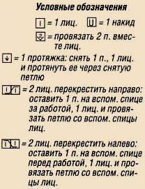 Вязание болеро alt