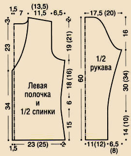 Ажурный жакет alt
