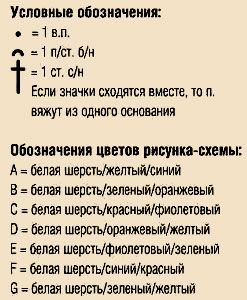 Вязаный пэчворк в стиле 1960-х alt
