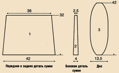 Джемпер, шапочка, сумка alt