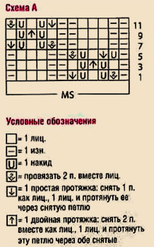 Короткие носки с цветами alt