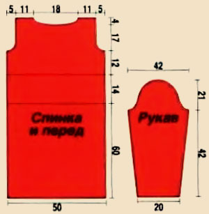 Красное платье alt