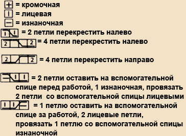 Шапочка и варежки alt
