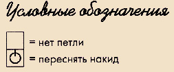 Вязание оригинального жакета alt