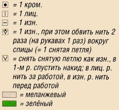 Пуловер с полосками из длинных петель alt