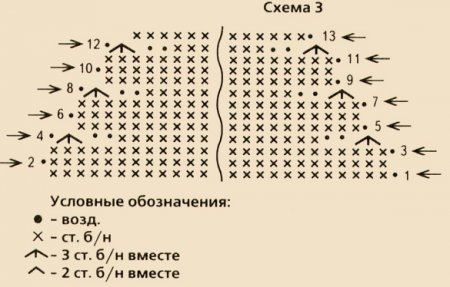Вязаные пинетки-кеды