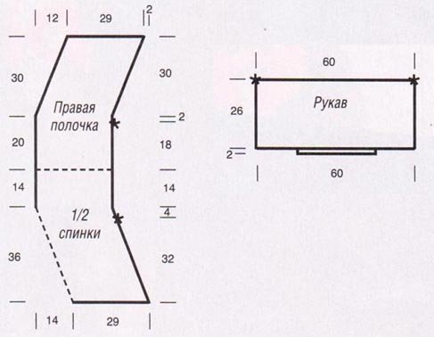 выкройка кофты с широкими рукавами