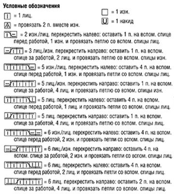 условные обозначения