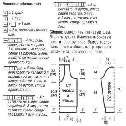 схемы к женскому свитеру со жгутами