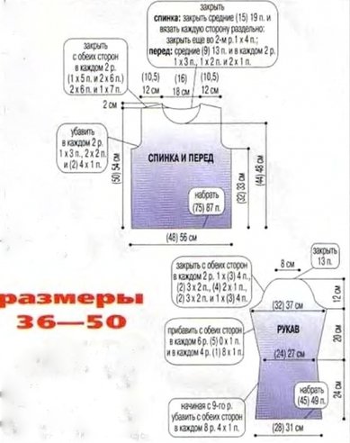 выкройка для свитера крупной вязки выкройка для свитера крупной вязки