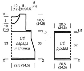 выкройка для туники с зигзагами