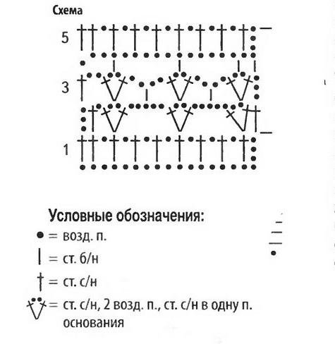 Схема вязания Схема вязания
