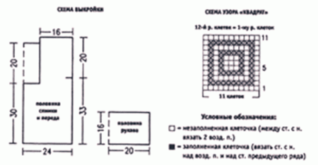 Схема вязания полувера