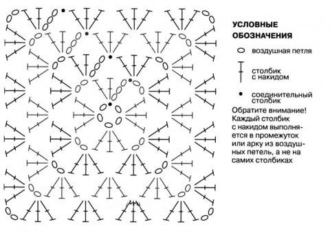 Схема квадрата1