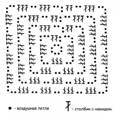 Схема квадрата1