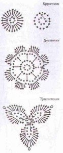 Схема вязания цветочных элементов для платья