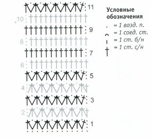 схема вязания митенок