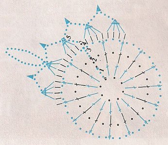 Схема вязания снежинки