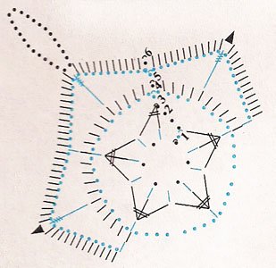 Схема вязания снежинки