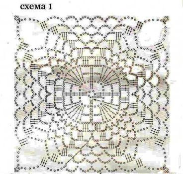 схема 1