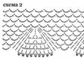 схема 2