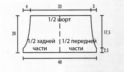 Лёгкие шортики с ажурным узором, связанные крючком - выкройка Лёгкие шортики с ажурным узором, связанные крючком - выкройка