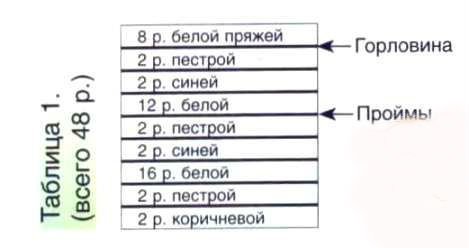 таблица цвета 1 таблица цвета 1