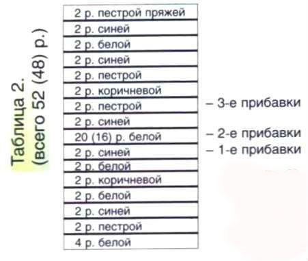 таблица цвета 2 таблица цвета 2