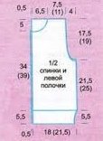Выкройка спинки и передней части жилеточки Выкройка спинки и передней части жилетки