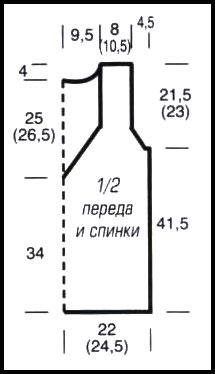 Схема 2
