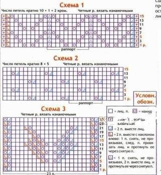 Схема 1