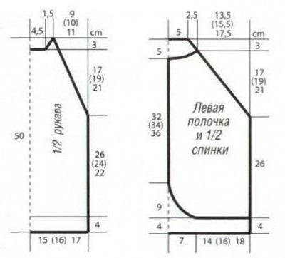 Схема 3