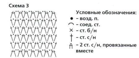 Вязаная юбочка с оборками крючком Вязаная юбочка с оборками крючком